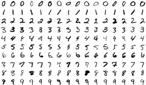 MNIST sample images.