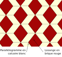 Assemblage de losanges rouges et de chevrons blancs assemblés en lignes verticales.