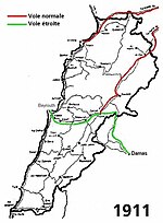 صورة مصغرة لـ قائمة مدن لبنان