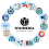 Wikimedia logo family complete-2022.svg