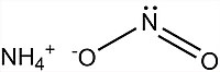 Ammonium Nitrite 2D.jpg