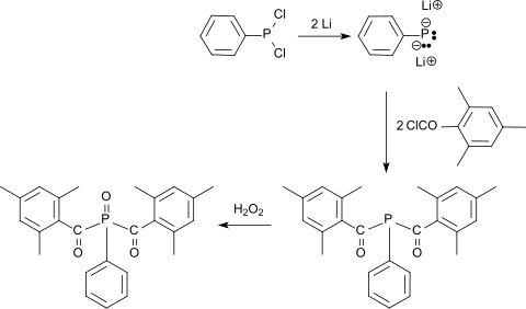 Synthese eines BAPO-UV-Initiator