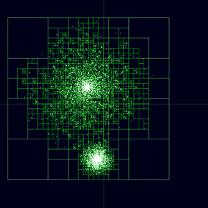 Vollständiger Barnes-Hut-Baum. Das Gebiet wird solange rekursiv unterteilt, bis sich jedes Teilchen in einer eigenen Zelle befindet.