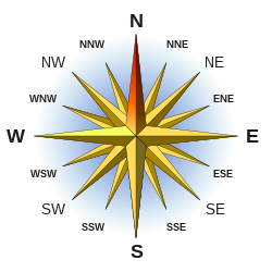 250px-Compass_Rose_English_North.svg.png