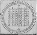 2014年10月18日 (六) 15:43版本的缩略图