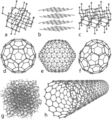 Allotropes of carbon