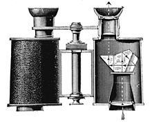 Dachkant-Pentaprisma in einem Fernglas von 1905, vierte Reflexion an einem Halbwürfelprisma