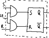 Struttura interna di un flip-flop latch