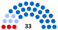 Vignette pour la version du 13 décembre 2020 à 19:50