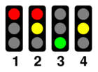 140px-Traffic_lights_4_states.png