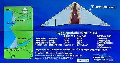 Informationstafel am Süddamm, links Lage der Steinschüttdämme am Ostende des Stausees