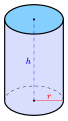 cylindro con altor '"`UNIQ--postMath-00000001-QINU`"' (= longor del axe) e radio '"`UNIQ--postMath-00000002-QINU`"'