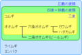 2006年8月6日 (日) 16:50時点における版のサムネイル