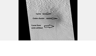 La imagen señala el grupo de cráteres y las líneas curvas formadas por el aire impulsado por el estallido supersónico generado por los meteoritos. Los meteoritos causaron una explosión en el aire que causó avalanchas de polvo en pendientes pronunciadas. La imagen es de HiRISE.