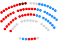 2003-2007