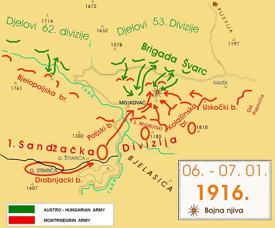battle of mojkovac