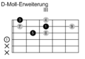 Vorschaubild der Version vom 20:38, 2. Jan. 2006