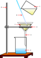 17:16, 9 பெப்பிரவரி 2011 இலிருந்த பதிப்புக்கான சிறு தோற்றம்