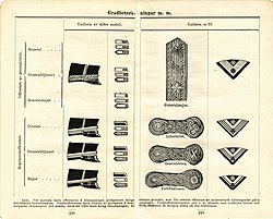 Gradbeteckningar till uniform m/ä samt till uniform m/1910. [8]