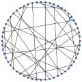 Alternative drawing of the cubic Klein graph, showing that it is Hamiltonian, with chromatic index 3.