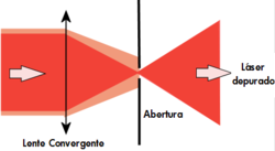 Laser depurado.png