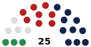 Miniatura para Elecciones generales de Liechtenstein de 2013
