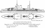 Lion-class battlecruiser