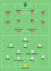 Schéma montrant les compositions des équipes lors de la finale de la Ligue Europa remportée par l'Atlético de Madrid face à l'OM.