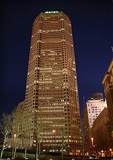 Mellon Bank Na London