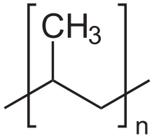 Polypropylen.svg