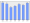 Evolucion de la populacion 1962-2008