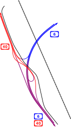 לעיתים קרובות נדרש להצליב מקורות כדי לקבל זווית נוספת על איך אמור להיראות המחלף, וכאמור להכריע בסוגיות מסוימות.