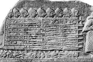 Sumerian phalanx-like formation c. 2400 BC, from detail of the victory stele of King Eannatum of Lagash over Umma, called the Stele of the Vultures Stele of the vultures (phalanx).jpg