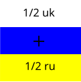 Мініатюра для версії від 10:31, 1 березня 2014