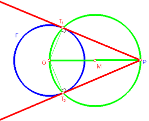 Costruzione delle tangenti ad una circonferenza da un punto esterno ad essa