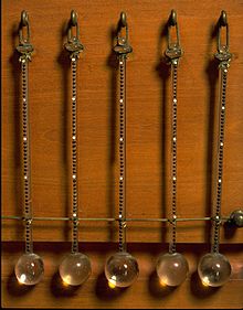 Fifty-degree thermometers from the mid-17th century on exhibit at the Museo Galileo with black dots representing single degrees and white represented 10-degree increments; used to measure atmospheric temperatures Termometri cinquantigradi inv 85 IF 46774.jpg