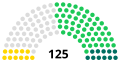 Miniatura de la versión del 05:28 27 mar 2021