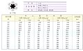 2019년 9월 17일 (화) 16:42 판의 섬네일