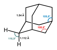 Adamantane molecular parameters.png