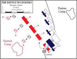 Battle of Leuctra, 371 BC - Decisive action.svg