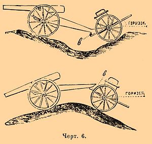 Brockhaus and Efron Encyclopedic Dictionary b47_053-1.jpg