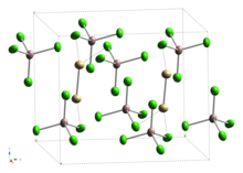 Кадмий (I) -тетрахлоралюминат-xtal-1987-element-cell-CM-3D-ellipsoids.png