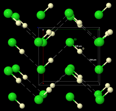 Structure of solid deuterium chloride, with D***Cl hydrogen bonds DCl Neutron powder.png