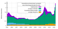 Thumbnail for version as of 18:40, 1 June 2023