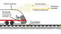 Vorschaubild der Version vom 14:03, 3. Jun. 2012