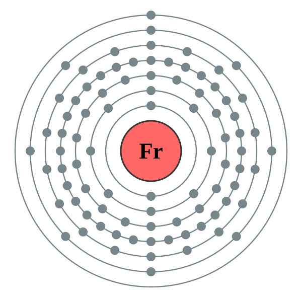 Francium