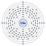 Ubs的电子層（2, 8, 18, 32, 35, 20, 8, 4 （預測））