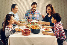 The family, a primary reference group, exerts a strong influence on attitudes and behaviours. Family eating meal.jpg