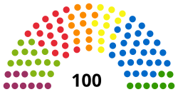 GE18-Parliament.svg