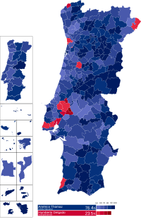 Elecciones presidenciales de Portugal de 1958